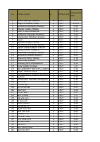 list of kg Teacher.pdf